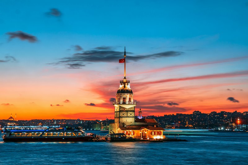 4 Nights 5 Days Istanbul Tour Package