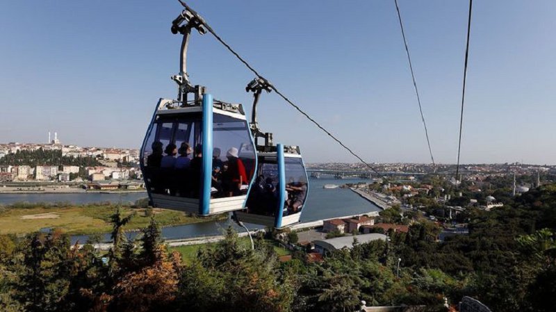 Cablecar to Pier Lotti Hill