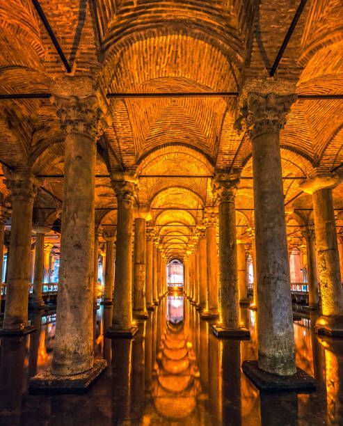 Basilica Cistern (Yerebatan Sarnıcı)